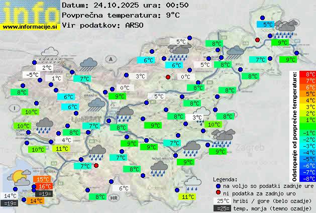 Trenutno vreme Bled