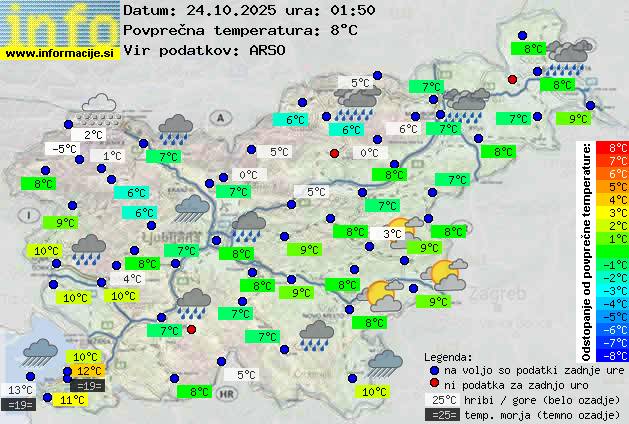 Trenutno vreme Piran
