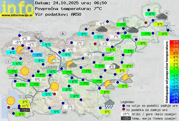 Trenutno vreme Izola