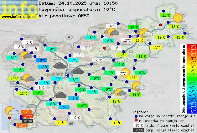 Trenutno vreme Ajdovščina