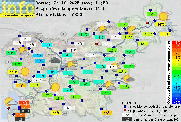 Trenutno vreme Kočevje
