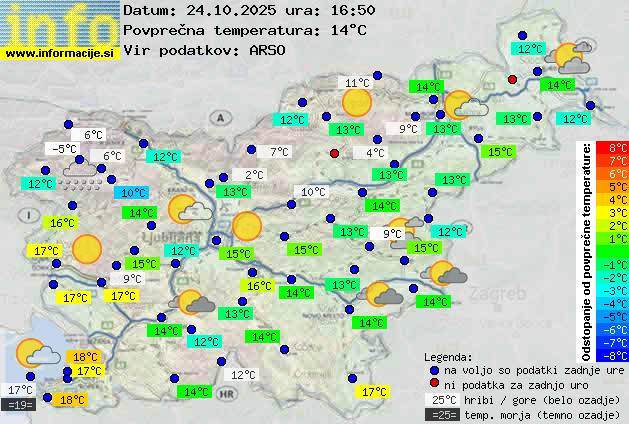 Trenutno vreme Celje