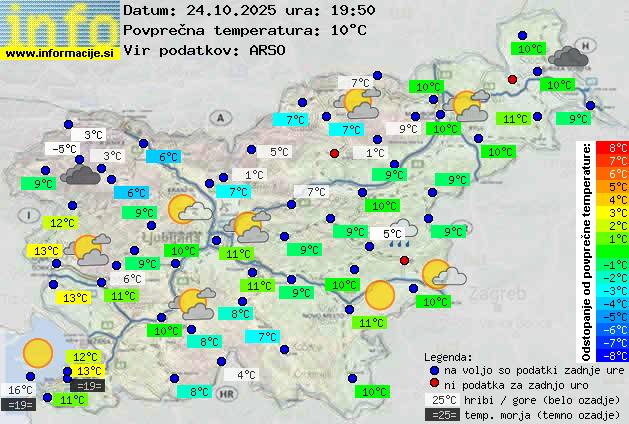 Trenutno vreme Jesenice