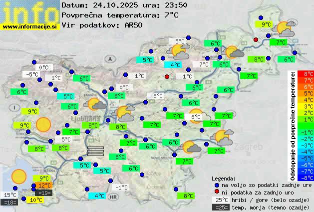 Trenutno vreme Jesenice