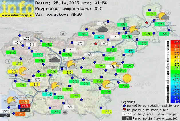 Trenutno vreme Vrhnika