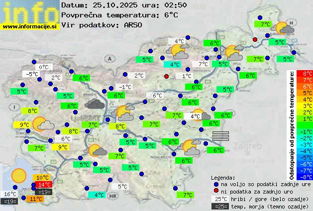 Trenutno vreme Jesenice