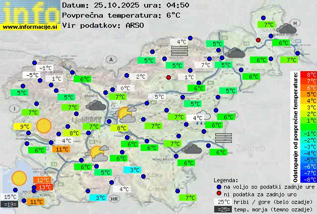 Trenutno vreme Bled