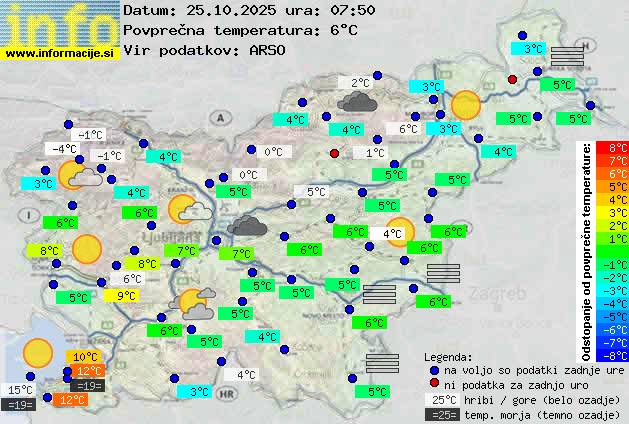 Trenutno vreme Izola