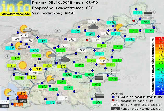 Trenutno vreme Izola