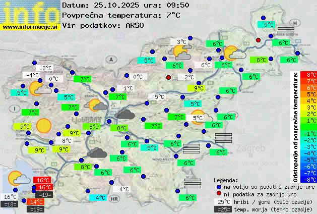 Trenutno vreme Radovljica