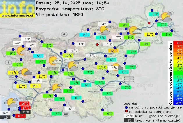 Trenutno vreme Celje