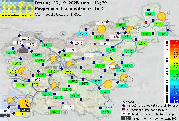 Trenutno vreme Maribor