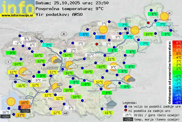 Trenutno vreme Bled