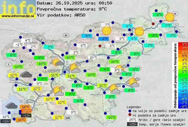 Trenutno vreme Radovljica