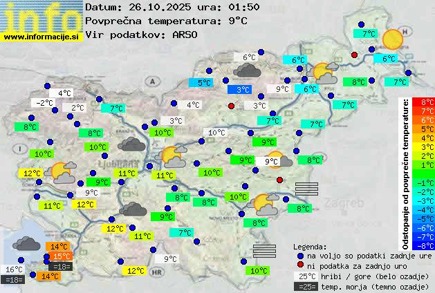 Trenutno vreme Piran