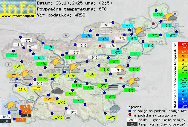 Trenutno vreme Kranjska Gora
