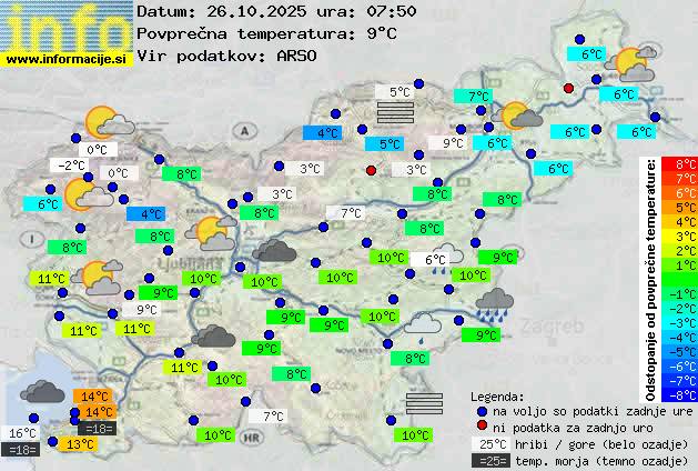 Trenutno vreme Lendava