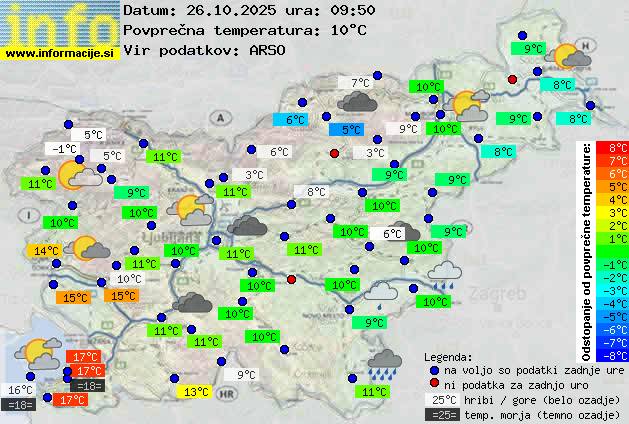 Trenutno vreme Kamnik