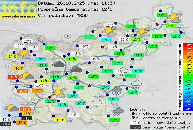 Trenutno vreme Vrhnika