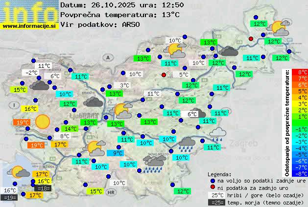 Trenutno vreme Koper