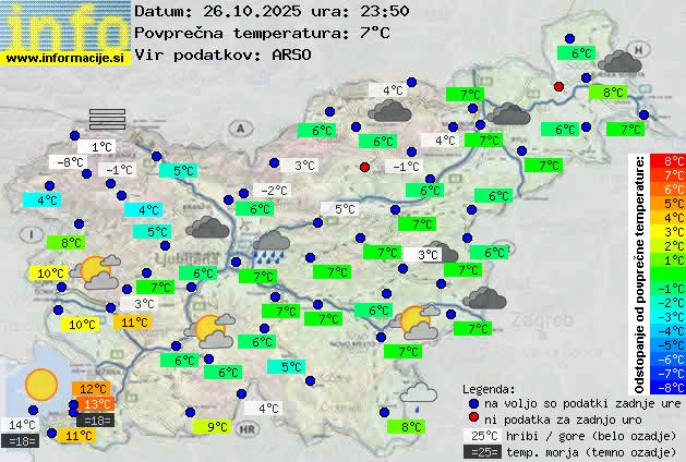 Trenutno vreme Kamnik