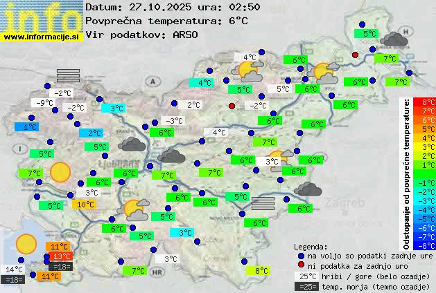 Trenutno vreme Kamnik