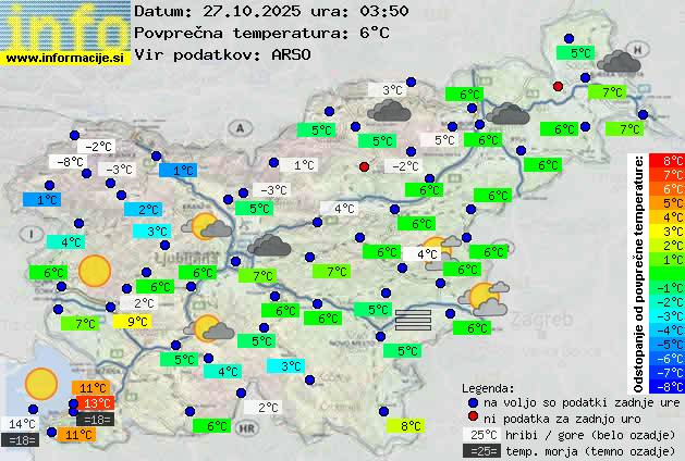 Trenutno vreme Portorož