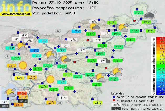 Trenutno vreme Ptuj