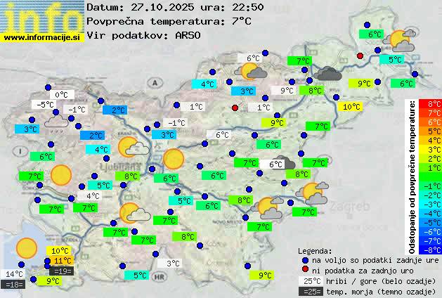 Trenutno vreme Portorož