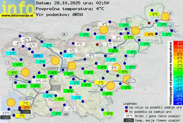 Trenutno vreme Jesenice