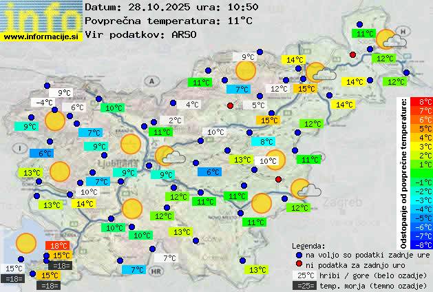 Trenutno vreme Piran
