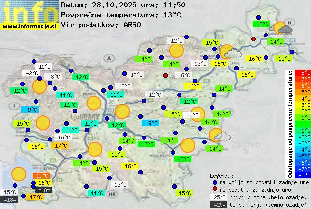 Trenutno vreme Kamnik