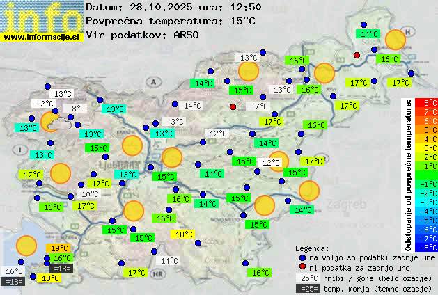 Trenutno vreme Bled
