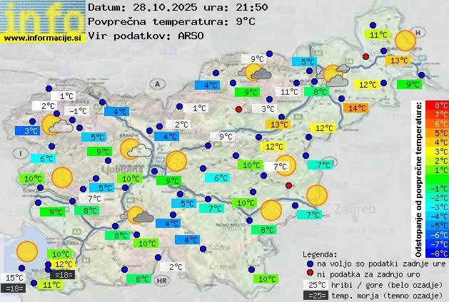 Trenutno vreme Murska Sobota