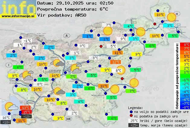 Trenutno vreme Portorož