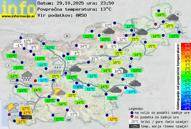 Trenutno vreme po Sloveniji