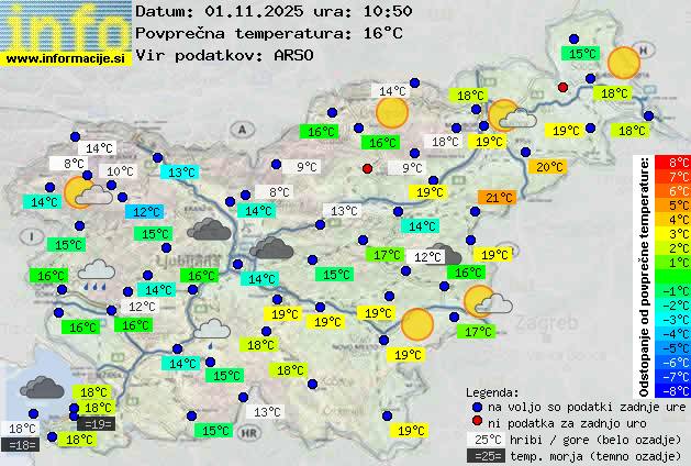 Trenutno vreme Portorož