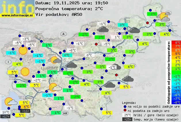 Trenutno vreme Piran