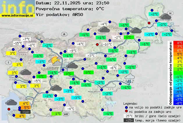 Trenutno vreme po Sloveniji