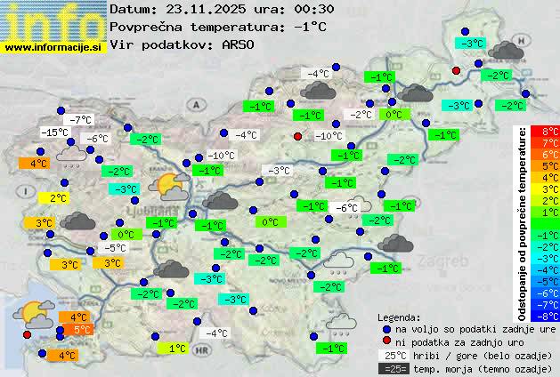 Trenutno vreme Postojna