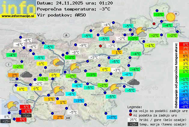 Trenutno vreme Celje