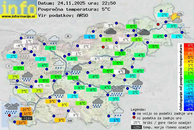 Trenutno vreme Celje
