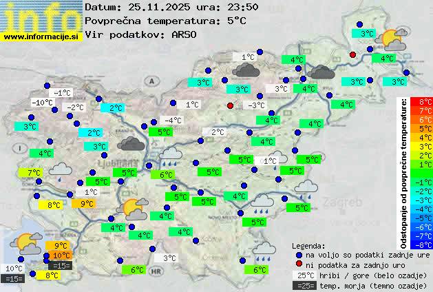 Trenutno vreme Koper