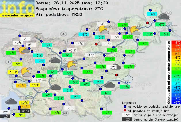 Trenutno vreme Radovljica