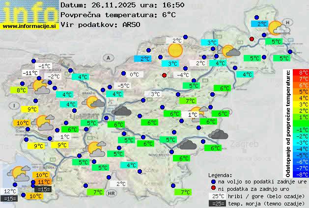 Trenutno vreme Mengeš