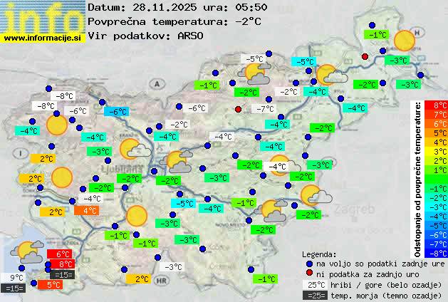 Trenutno vreme Mengeš
