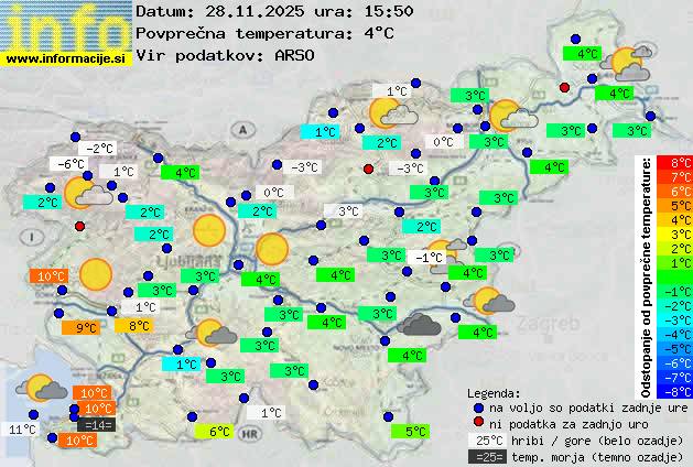 Trenutno vreme Portorož