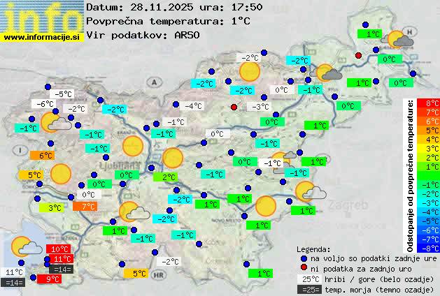 Trenutno vreme Koper