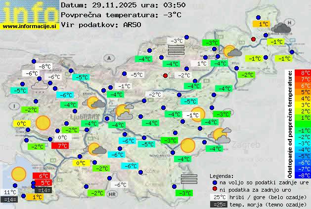 Trenutno vreme Mengeš