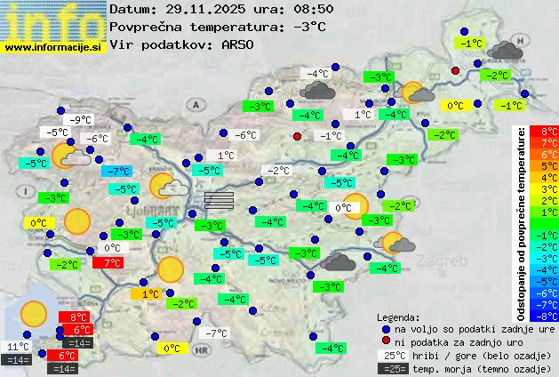 Trenutno vreme Litija